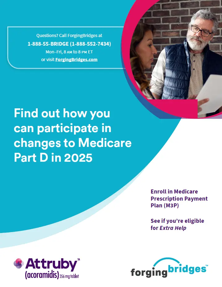 Medicare Part D Patient Guide