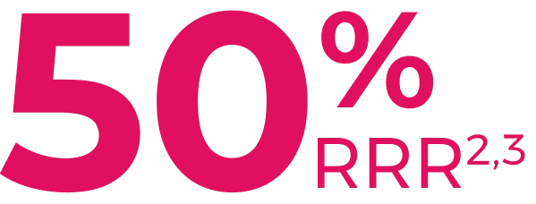 50%RRR